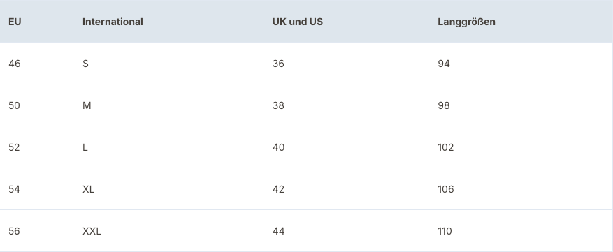 Groessen Konfektionsgrößen für Männer